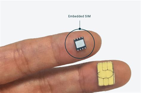 embedded sim for european mobile